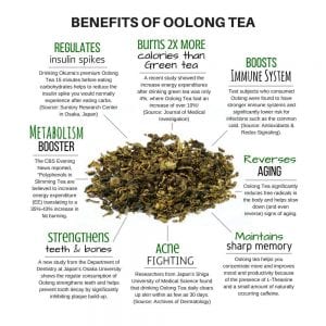 Tea Type Blog Oolong 0 300x300 1